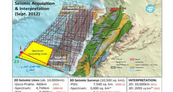 خريطة تُظهِر مواقع النفط على الشاطئ اللبناني. (الأرشيف)