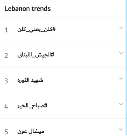 تريند لبنان