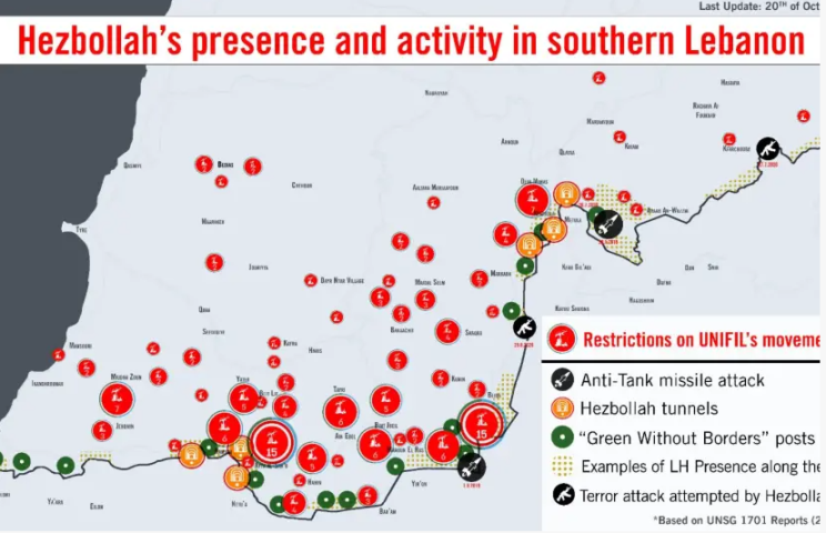 مواقع حزب الله حسب التقرير الاسرائيلي