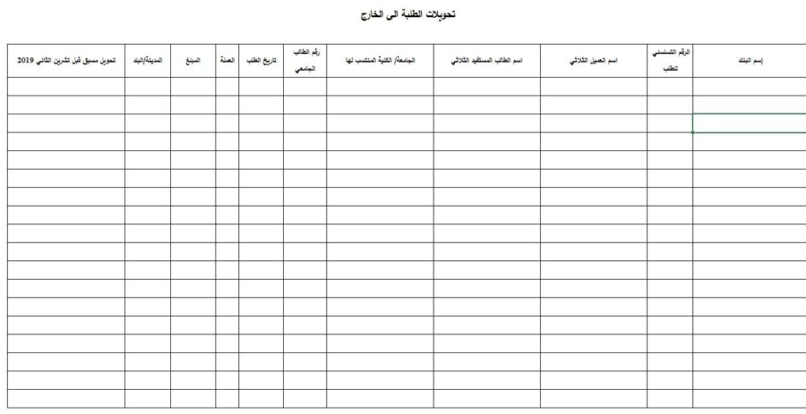 تعميم مصرف لبنان الدولار الطالبي