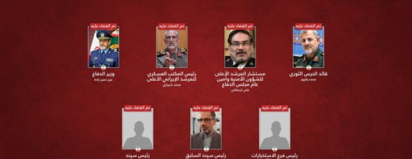 Iranian leaders assasinated by israel